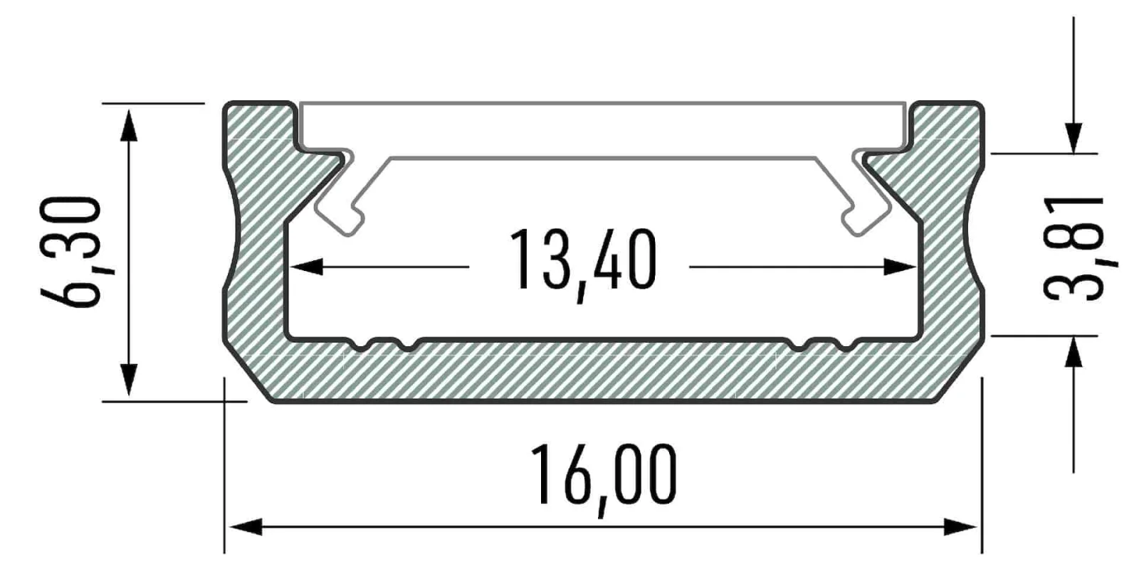 aluminijasti profil za LED trakove