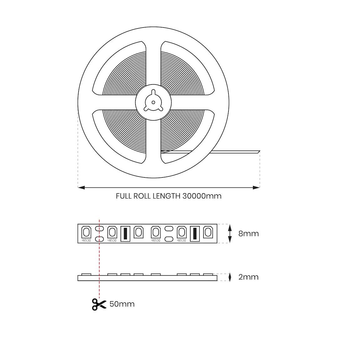 COB LED trak 12 V